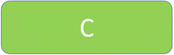 Button c